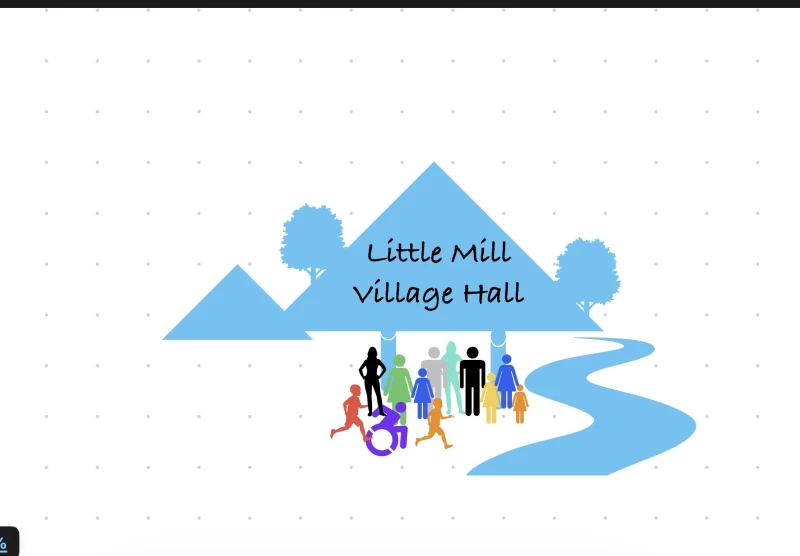 Little Mill Village Hall photo 2