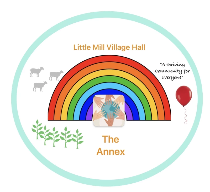 Little Mill Village Hall photo 3